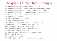 Hospitals & Medical Groups